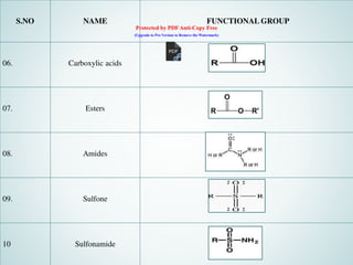 Protected by PDF Anti-Copy Free
(Upgrade to Pro Version to Remove the Watermark)
 