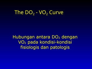 Normal Do2 Oxygen Delivery and Consumption WS Hemo 2011 .pptx