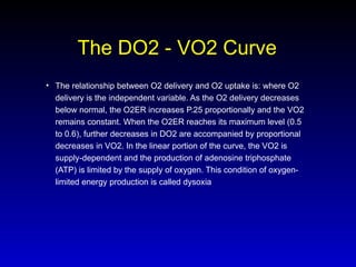 Normal Do2 Oxygen Delivery and Consumption WS Hemo 2011 .pptx
