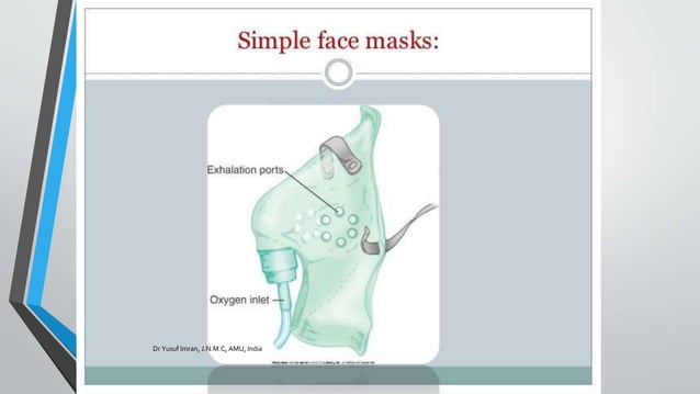 Oxygen delivery devices | PPTX | Lung and Respiratory Health | Diseases ...