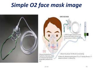 Oxygen delivery instrument and devices | PPTX