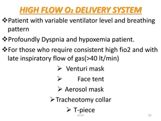 Fio2 Supply Machine Oxygen delivery instrument and devices | PPTX