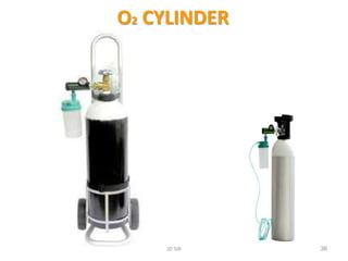 Jd Inside O2 Oxygen delivery instrument and devices | PPTX