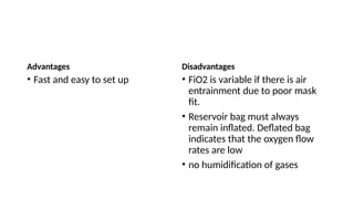 Humidified O2 Fio2 OXYGEN DELIVERY DEVICES used in anaesthesia Nadu critical care | PPTX