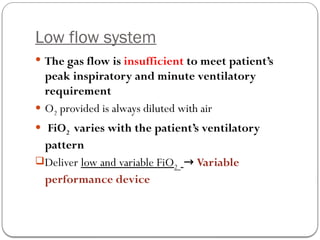 Variable Performance Device Include OXYGEN DELIVERY DEVICES seen in anaesthesia | PPTX