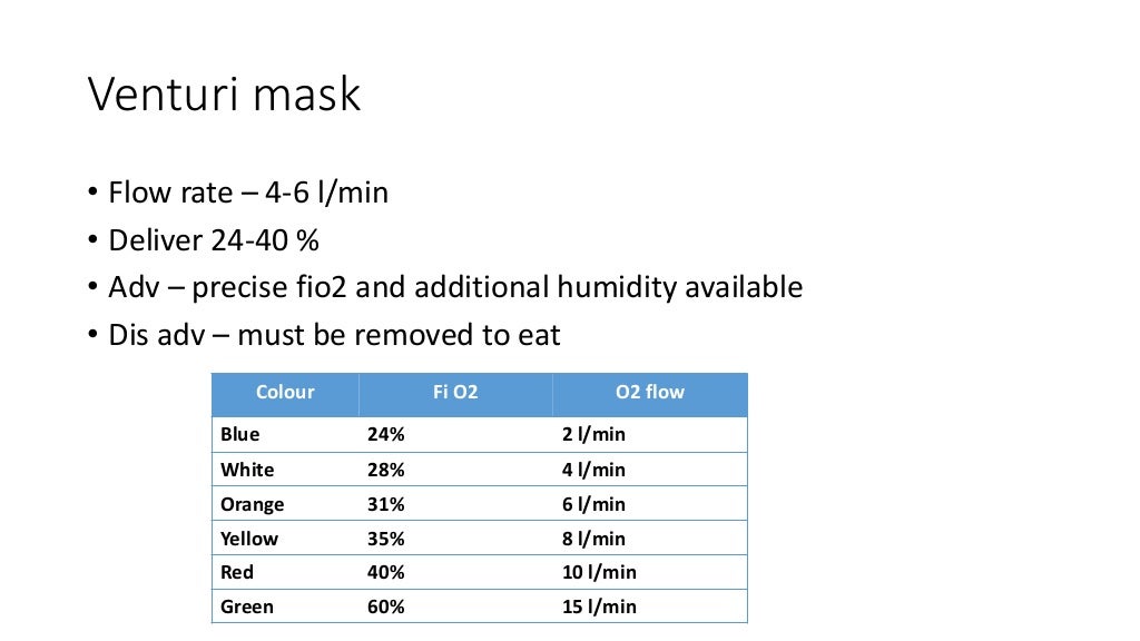 HIGH AND LOW FLOW OXYGEN DEVICES