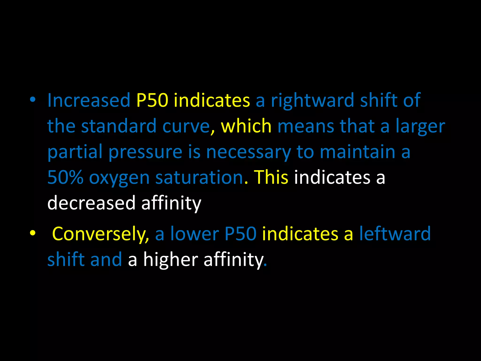 • Increased P50 indicates a rightward shift of 
the standard curve, which means that a larger 
partial pressure is necessary to maintain a 
50% oxygen saturation. This indicates a 
decreased affinity 
• Conversely, a lower P50 indicates a leftward 
shift and a higher affinity. 
 