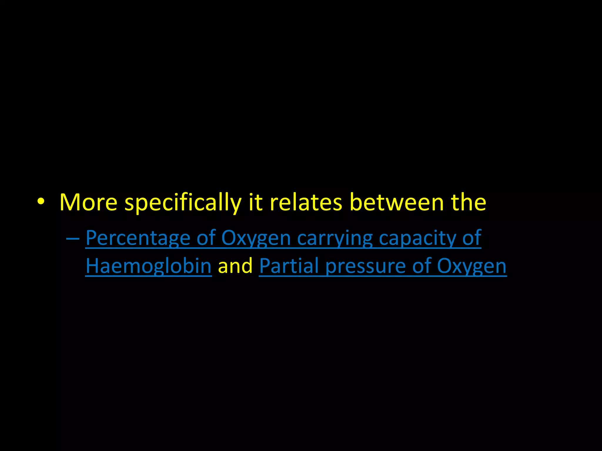 • More specifically it relates between the 
– Percentage of Oxygen carrying capacity of 
Haemoglobin and Partial pressure of Oxygen 
 