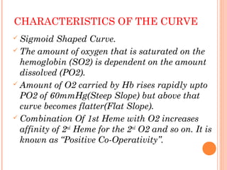 CHARACTERISTICS OF THE CURVE
 Sigmoid Shaped Curve.
 The amount of oxygen that is saturated on the
hemoglobin (SO2) is dependent on the amount
dissolved (PO2).
 Amount of O2 carried by Hb rises rapidly upto
PO2 of 60mmHg(Steep Slope) but above that
curve becomes flatter(Flat Slope).
 Combination Of 1st Heme with O2 increases
affinity of 2nd
Heme for the 2nd
O2 and so on. It is
known as “Positive Co-Operativity”.
 