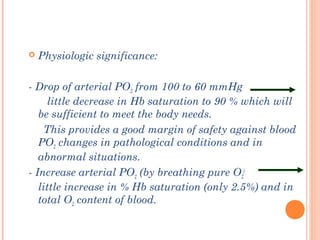 Physiologic significance:
- Drop of arterial PO2 from 100 to 60 mmHg
little decrease in Hb saturation to 90 % which will
be sufficient to meet the body needs.
This provides a good margin of safety against blood
PO2 changes in pathological conditions and in
abnormal situations.
- Increase arterial PO2 (by breathing pure O2
)
little increase in % Hb saturation (only 2.5%) and in
total O2 content of blood.
 