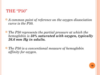 THE “P50”
 A common point of reference on the oxygen dissociation
curve is the P50.
 The P50 represents the partial pressure at which the
hemoglobin is 50% saturated with oxygen, typically
26.6 mm Hg in adults.
 The P50 is a conventional measure of hemoglobin
affinity for oxygen.
19
 