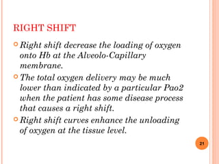 RIGHT SHIFT
 Right shift decrease the loading of oxygen
onto Hb at the Alveolo-Capillary
membrane.
 The total oxygen delivery may be much
lower than indicated by a particular Pao2
when the patient has some disease process
that causes a right shift.
 Right shift curves enhance the unloading
of oxygen at the tissue level.
21
 