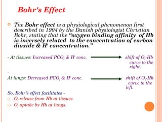Bohr's Effect
 The Bohr effect is a physiological phenomenon first
described in 1904 by the Danish physiologist Christian
Bohr, stating that the “oxygen binding affinity of Hb
is inversely related to the concentration of carbon
dioxide & H+
concentration.”
- At tissues: Increased PCO2 & H+
conc. shift of O2-Hb
curve to the
right.
-
At lungs: Decreased PCO2 & H+
conc. shift of O2-Hb
curve to the
left.
So, Bohr's effect facilitates -
i) O2 release from Hb at tissues.
ii) O2 uptake by Hb at lungs.
 
