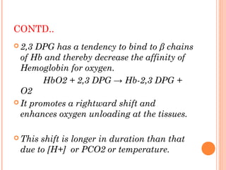 CONTD..
 2,3 DPG has a tendency to bind to β chains
of Hb and thereby decrease the affinity of
Hemoglobin for oxygen.
HbO2 + 2,3 DPG → Hb-2,3 DPG +
O2
 It promotes a rightward shift and
enhances oxygen unloading at the tissues.
 This shift is longer in duration than that
due to [H+] or PCO2 or temperature.
 