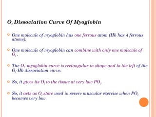 O2 Dissociation Curve Of Myoglobin
 One molecule of myoglobin has one ferrous atom (Hb has 4 ferrous
atoms).
 One molecule of myoglobin can combine with only one molecule of
O2 .
 The O2–myoglobin curve is rectangular in shape and to the left of the
O2-Hb dissociation curve.
 So, it gives its O2 to the tissue at very low PO2.
 So, it acts as O2 store used in severe muscular exercise when PO2
becomes very low.
 