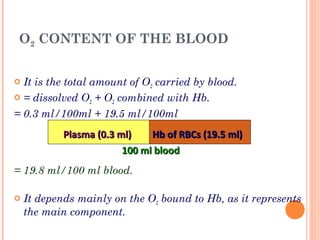 O2 CONTENT OF THE BLOOD
 It is the total amount of O2 carried by blood.
 = dissolved O2 + O2 combined with Hb.
= 0.3 ml/100ml + 19.5 ml/100ml
= 19.8 ml/100 ml blood.
 It depends mainly on the O2 bound to Hb, as it represents
the main component.
Plasma (0.3 ml)Plasma (0.3 ml) Hb of RBCs (19.5 ml)Hb of RBCs (19.5 ml)
100 ml blood100 ml blood
 