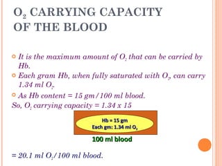 O2 CARRYING CAPACITY
OF THE BLOOD
 It is the maximum amount of O2 that can be carried by
Hb.
 Each gram Hb, when fully saturated with O2, can carry
1.34 ml O2.
 As Hb content = 15 gm/100 ml blood.
So, O2 carrying capacity = 1.34 x 15
= 20.1 ml O2/100 ml blood.
100 ml blood100 ml blood
Hb = 15 gmHb = 15 gm
Each gm: 1.34 ml OEach gm: 1.34 ml O22
 