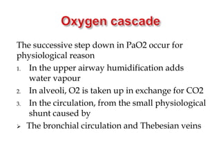 The successive step down in PaO2 occur for
physiological reason
1. In the upper airway humidification adds
water vapour
2. In alveoli, O2 is taken up in exchange for CO2
3. In the circulation, from the small physiological
shunt caused by
 The bronchial circulation and Thebesian veins
 