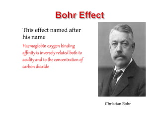 This effect named after
his name
Haemoglobin oxygen binding
affinity is inversely related both to
acidity and to the concentration of
carbon dioxide
Christian Bohr
 