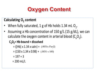 (.0031x Pao2)
(.0031 x 100)
 
