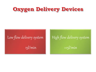 Low flow delivery system
15l/min
High flow delivery system
>15l/min
 