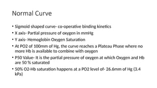 Normal Curve
• Sigmoid shaped curve- co-operative binding kinetics
• X axis- Partial pressure of oxygen in mmHg
• Y axis- Hemoglobin Oxygen Saturation
• At PO2 of 100mm of Hg, the curve reaches a Plateau Phase where no
more Hb is available to combine with oxygen
• P50 Value- It is the partial pressure of oxygen at which Oxygen and Hb
are 50 % saturated
• 50% O2-Hb saturation happens at a PO2 level of- 26.6mm of Hg (3.4
kPa)
 