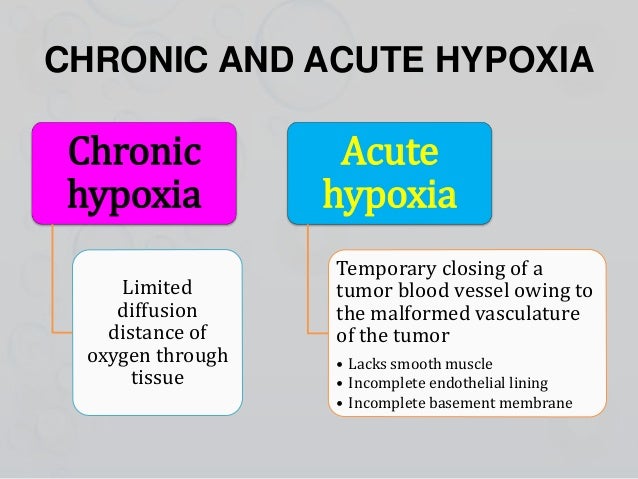 Oxygen effect and hypoxia