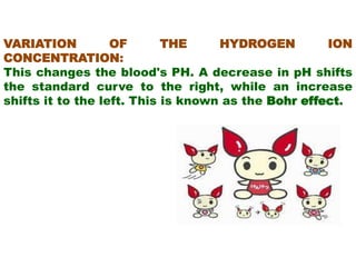 VARIATION OF THE HYDROGEN ION
CONCENTRATION:
This changes the blood's PH. A decrease in pH shifts
the standard curve to the right, while an increase
shifts it to the left. This is known as the Bohr effect.
 