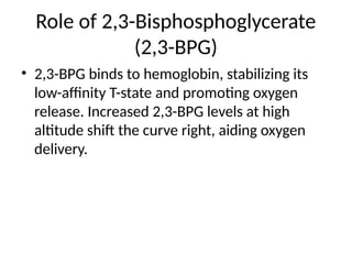 Oxygen_Hemoglobin_Dissociation_Curve_Biochemistry (1).pptx