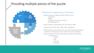 Providing	multiple	pieces	of	the	puzzle
1. Backend services for utilities and EVSPs (“EVSP in a box”)
A.Monitoring
B.Billing
C.Customer Care/ Remote Activation
D.Asset Management
2. SECC to EVSPs, charging infrastructure manufacturers, OEMs
3. Project-Oxygen: DSO’s, TSO’s, OEMs, EVSPs, Aggregators
4. OEMs and KnGrid must help each other with smart charging implementations.
We help them and they help us with a steady stream of new subscribers.
5. New brand value from IoT and mobile payments enabled with OEM Apps
1. Car Payments for:
1. Parking
2. Tolls
3. Drive thru
4. Car Share
Solutions for multiple actors in the space:
 