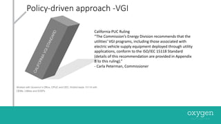 Policy-driven	approach	-VGI
Worked with Governor’s Office, CPUC and CEC. KnGrid leads 15118 with
OEMs, Utilities and EVSPs
California	PUC	Ruling
“The	Commission’s	Energy	Division	recommends	that	the	
utilities’	VGI	programs,	including	those	associated	with	
electric	vehicle	supply	equipment	deployed	through	utility	
applications,	conform	to	the	ISO/IEC	15118	Standard	
(details	of	this	recommendation	are	provided	in	Appendix	
B	to	this	ruling).”
- Carla	Peterman,	Commissioner
 