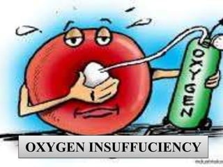 OXYGEN INSUFFUCIENCY
 