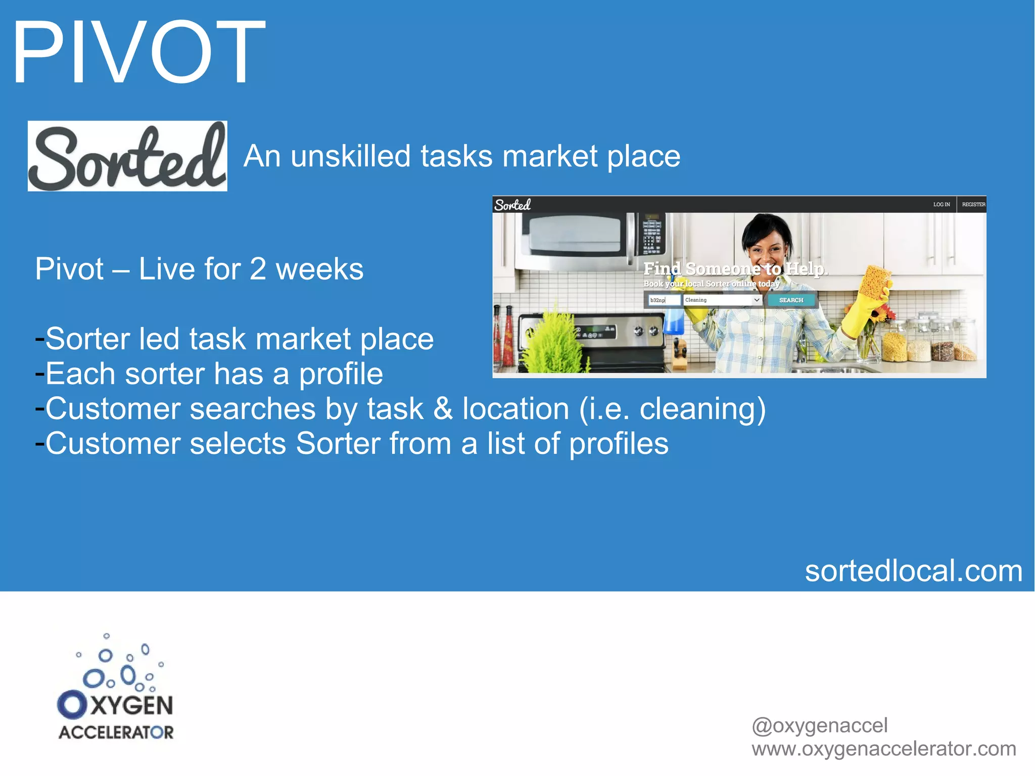 PIVOT 
sortedlocal.com 
Pivot – Live for 2 weeks 
-Sorter led task market place 
-Each sorter has a profile 
-Customer searches by task & location (i.e. cleaning) 
-Customer selects Sorter from a list of profiles 
@oxygenaccel 
www.oxygenaccelerator.com 
An unskilled tasks market place 
 