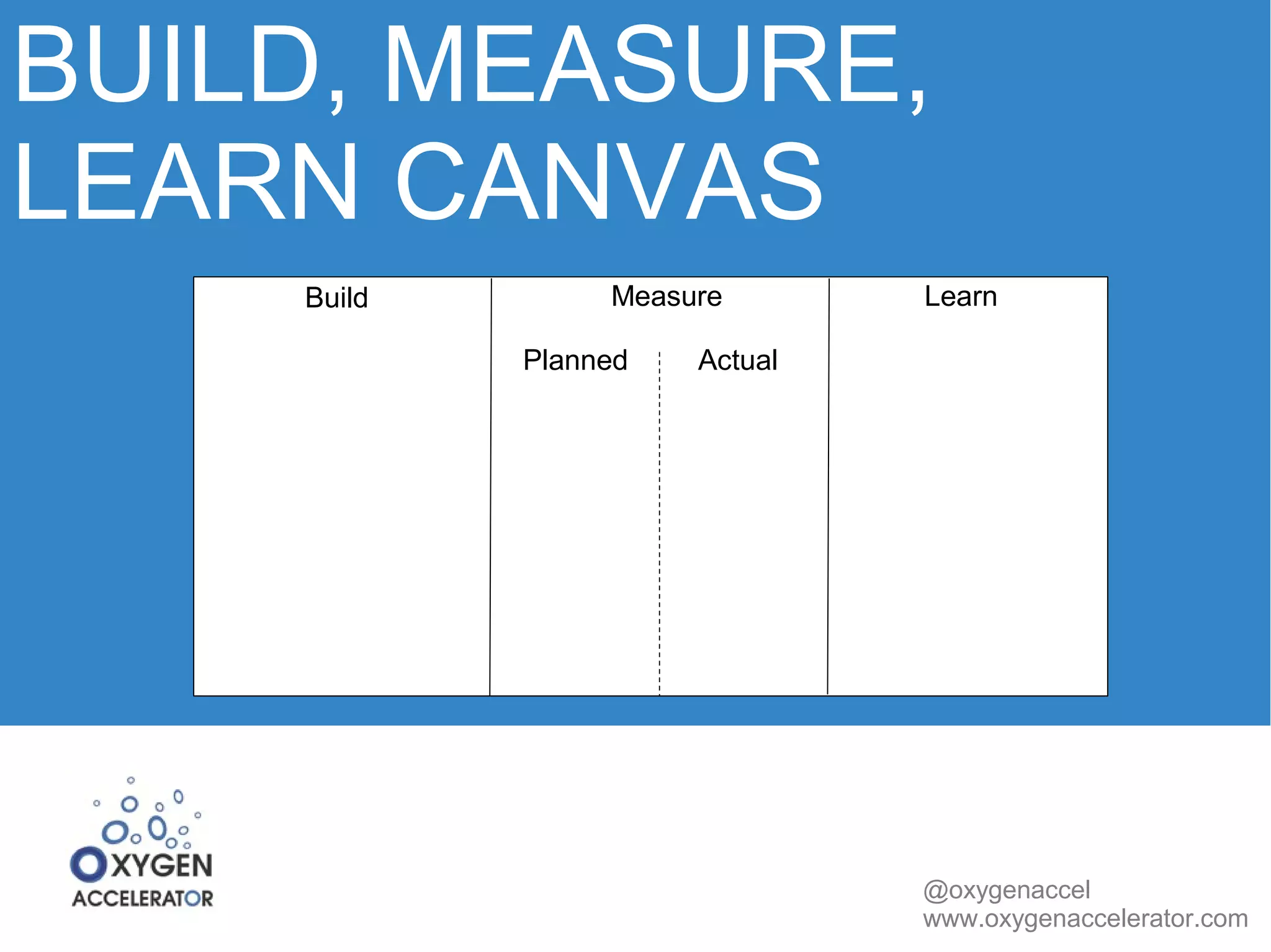 BUILD, MEASURE, 
LEARN CANVAS 
Build Measure Learn 
@oxygenaccel 
www.oxygenaccelerator.com 
Planned Actual 
 