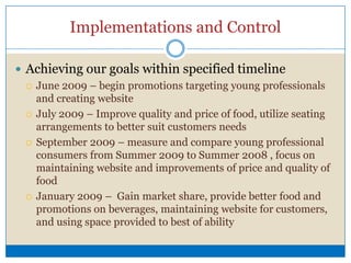 Contingency Plan / Exit Strategy“Typical” liquidation not recommendedLower end – lower priced replacement restaurantCoffee ShopExpanding Café ZincConference/Banquet Facilities