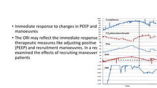 • Immediate response to changes in PEEP and to recruitment
manoeuvres
• The ORI may reflect the immediate response of the PaO2 to
therapeutic measures like adjusting positive end-expiratory pressure
(PEEP) and recruitment manoeuvres. In a recent pilot study we have
examined the effects of recruiting maneuvers on the ORI in ICU
patients
 