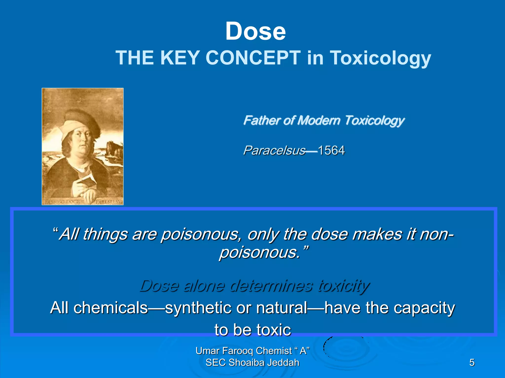 Father of Modern Toxicology
Paracelsus—1564
“All things are poisonous, only the dose makes it non-
poisonous.”
Dose alone determines toxicity
All chemicals—synthetic or natural—have the capacity
to be toxic
Dose
THE KEY CONCEPT in Toxicology
5
Umar Farooq Chemist “ A”
SEC Shoaiba Jeddah
 