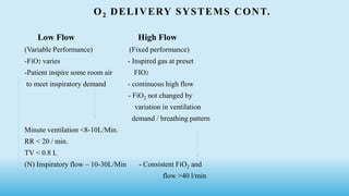 O2 DELIVERY SYSTEMS CONT.
Low Flow High Flow
(Variable Performance) (Fixed performance)
-FiO2 varies - Inspired gas at preset
-Patient inspire some room air FIO2
to meet inspiratory demand - continuous high flow
- FiO2 not changed by
variation in ventilation
demand / breathing pattern
Minute ventilation <8-10L/Min.
RR < 20 / min.
TV < 0.8 L
(N) Inspiratory flow – 10-30L/Min - Consistent FiO2 and
flow >40 l/min
 