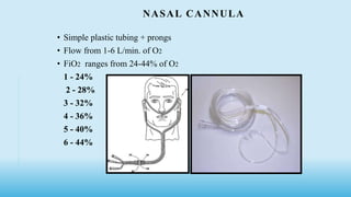 NASAL CANNULA
• Simple plastic tubing + prongs
• Flow from 1-6 L/min. of O2
• FiO2 ranges from 24-44% of O2
1 - 24%
2 - 28%
3 - 32%
4 - 36%
5 - 40%
6 - 44%
 