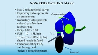NON-REBREATHING MASK
• Has 3 unidirectional valves
• Expiratory valves prevents
air entrainment
• Inspiratory valve prevents
exhaled gas flow into
reservoir bag
• FiO2 - 0.80 – 0.90
• FGF – 10 – 15L/min
• To deliver ~100% O2, bag
should remain inflated
• Factors affecting FiO2
-air leakage and
patient’s breathing pattern
Reservoir
O2
One-way valves
 