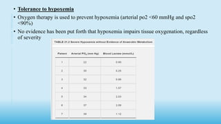 • Tolerance to hypoxemia
• Oxygen therapy is used to prevent hypoxemia (arterial po2 <60 mmHg and spo2
<90%)
• No evidence has been put forth that hypoxemia impairs tissue oxygenation, regardless
of severity
4
OXYGEN
THERAPHY
 