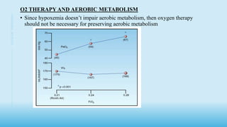 O2 THERAPY AND AEROBIC METABOLISM
• Since hypoxemia doesn’t impair aerobic metabolism, then oxygen therapy
should not be necessary for preserving aerobic metabolism
5
OXYEGN
THERAPHY
 