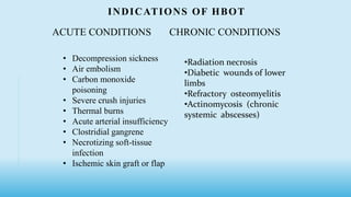 INDICATIONS OF HBOT
ACUTE CONDITIONS CHRONIC CONDITIONS
• Decompression sickness
• Air embolism
• Carbon monoxide
poisoning
• Severe crush injuries
• Thermal burns
• Acute arterial insufficiency
• Clostridial gangrene
• Necrotizing soft-tissue
infection
• Ischemic skin graft or flap
•Radiation necrosis
•Diabetic wounds of lower
limbs
•Refractory osteomyelitis
•Actinomycosis (chronic
systemic abscesses)
 