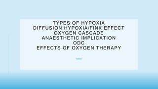 TYPES OF HYPOXIA
DIFFUSION HYPOXIA/FINK EFFECT
OXYGEN CASCADE
ANAESTHETIC IMPLICATION
ODC
EFFECTS OF OXYGEN THERAPY
 