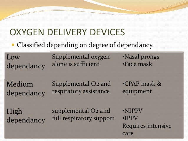 oxygen delivery devices