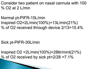 Consider two patient on nasal cannula with 100
% O2 at 2 L/min
Normal pt-PIFR-15L/min
Inspired O2=2L/min(100%)+13L/min(21%)
% of O2 received through device 2/13=15.4%
Sick pt-PIFR-30L/min
Inspired O2 =2L/min(100%)+28ltr/mint(21%)
% of O2 received by sick pt=2/28 =7.1%
 