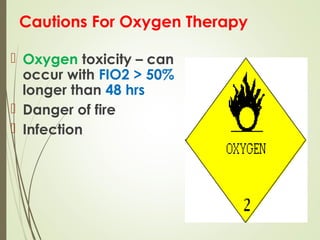 Cautions For Oxygen Therapy
 Oxygen toxicity – can
occur with FIO2 > 50%
longer than 48 hrs
 Danger of fire
 Infection

 