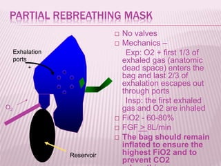 PARTIAL REBREATHING MASK
 No valves
 Mechanics –
Exp: O2 + first 1/3 of
exhaled gas (anatomic
dead space) enters the
bag and last 2/3 of
exhalation escapes out
through ports
Insp: the first exhaled
gas and O2 are inhaled
 FiO2 - 60-80%
 FGF > 8L/min
 The bag should remain
inflated to ensure the
highest FiO2 and to
prevent CO2
Exhalation
ports
O2
Reservoir
+
 