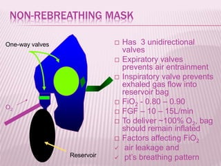 NON-REBREATHING MASK
 Has 3 unidirectional
valves
 Expiratory valves
prevents air entrainment
 Inspiratory valve prevents
exhaled gas flow into
reservoir bag
 FiO2 - 0.80 – 0.90
 FGF – 10 – 15L/min
 To deliver ~100% O2, bag
should remain inflated
 Factors affecting FiO2
 air leakage and
 pt’s breathing pattern
O2
Reservoir
One-way valves
 