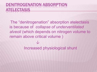 DENITROGENATION ABSORPTION
ATELECTASIS
The “denitrogenation” absorption atelectasis
is because of collapse of underventilated
alveoli (which depends on nitrogen volume to
remain above critical volume )
↓
Increased physiological shunt
 